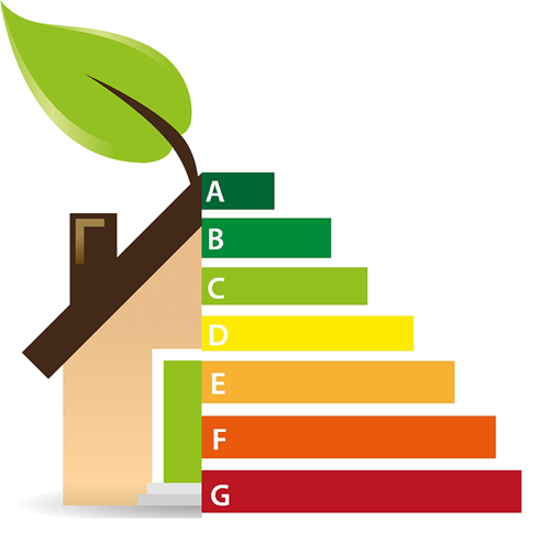 Conoce sobre la etiqueta eficiencia de energía